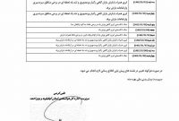 پیش بینی ده روزه ی  وضعیت جوی ویژه ایام نوروز