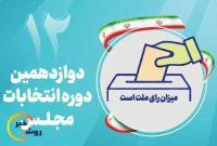 آخرین وضعیت تایید صلاحیت های سه حوزه انتخابیه کهگیلویه و بویراحمد