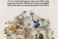 بازنشستگان و مستمری‌بگیران فعال تأمین اجتماعی کهگیلویه و بویراحمد معرفی می‌شوند